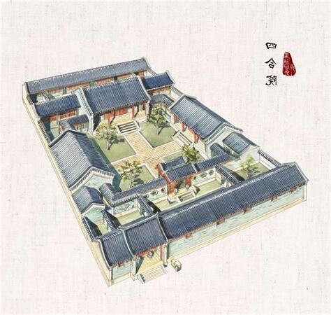 四合院 格局